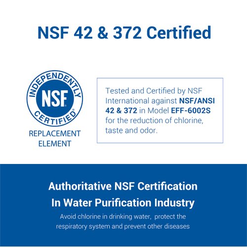 AQUA CREST 12033030 Replacement for Bosch® UltraClarity® Pro BORPLFTR50, 11032531 Refrigerator Water Filter, Compatible with 11025825, BORPLFTR55, B36CD50, B22CS50, B36FD50SNS, B36CT80SNS, 3 Filters