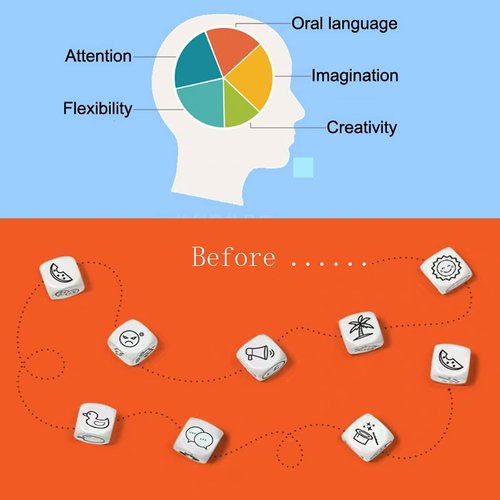 Mbarbs Story Cubes 9 Storytelling Dice Game Bundle 1 min Hourglass Sandglass Creative Telling Game for Kids and Adults - A Happy Trip and Oral Language Dice 54 Images Unlimited Stories