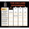 THE ENCLARE NUTRITION Immune Support Vitamins: 10in1 Antioxidant Immunity Booster, Respiratory Support: Vitamin C, B6, E, Elderberry, Zinc, Echinacea, Turmeric, Garlic, Probiotic, L-Glutamine (3)