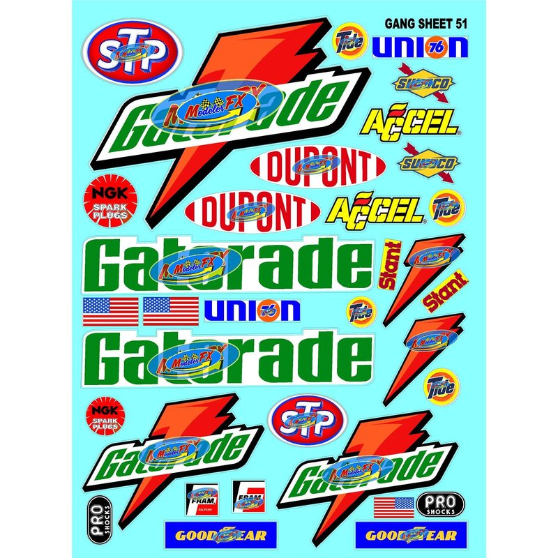 Clear Matte Vinyl Sheet 51-1/12 to 1/10th Scale R/C Model Decal Sticker Sheet Radio Control Lexan...