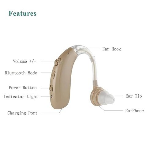 Bluetooth Rechargeable Hearing Aid for Seniors & Adults Soft Ear Hook 360° Rotation Universal Fit Easy Use Premium Comfort Design