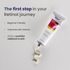 RE' EQUIL 0.1% Retinol Night Cream | Repairs Wrinkles & Fine Lines | Improves Skin Firmness | Beginner Friendly | All Skin Types | 30G