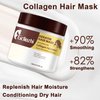 Collagen Hair treatment for Damaged Hair - 500ml Hair Collagen Mask Keratin Protein & Coconut Oil Deep Repair Conditioning Argan Oil Treatment for Curly or Straight Thin Fine Hair (500ml)
