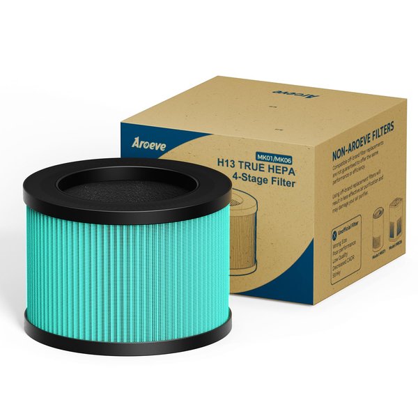 AROEVE MK01 & MK06 Air Filter Replacement 4-in-1 High-Efficiency Pollen Pet Dander Hair H13 HEPA Air Filter Suitable- Pet Dander Version