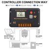 ECO-WORTHY 30A Solar Charger Controller Solar Panel Battery Intelligent Regulator with Dual USB Port Auto 12/24V PWM Positive Ground…