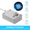 3DS Charger, Power Adapter Replacement for Nintendo 3DS/ DSi/DSi XL/ 2DS/ 2DS XL/New 3DS XL 100-240V Wall Plug AC Adapter for 2DS 3DS Console