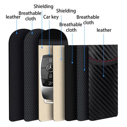 Tiankohelan Faraday Bags for Key Fob,Black Faraday Key Fob Protector