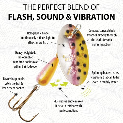 Panther Martin PMH_4_PYH Classic Holographic Spinners Fishing Lure - Pink/Yellow Holographic - 4 (1/8 oz)