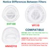 EVF100 Filter Replacement for Black & Decker Hand Vacuum Compatible with HNV220B HNV115J HNV215B HNV115B 90590689 Series Cleaners, 6 Pack