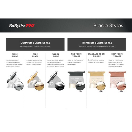 BaBylissPRO Barberology DLC Titanium Replacement Taper Blade for Hair Clippers (FX802G)