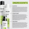 Nioxin System Kit 2, Strengthening & Thickening Hair Treatment, For Natural Hair with Progressed Thinning, Trial Size *1 Month Supply (Packaging May Vary)
