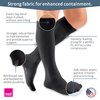 mediven Plus for Men & Women, 20-30mmHg Compression Socks, Closed Toe Knee High Socks