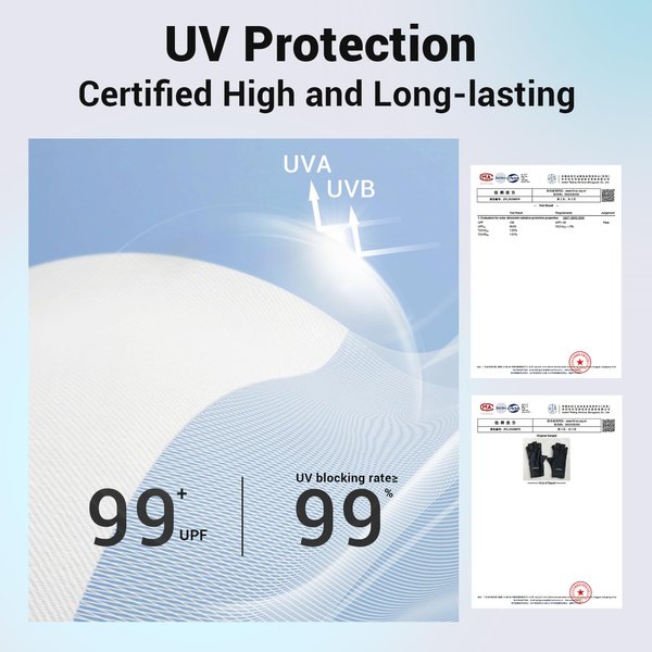 MelodySusie Premium UV Gloves for Nails,Professional UPF99+ UV Protection Gloves for Manicures, Ultra Cool Feeling Fabric, Nail Art Skin Care Fingerless Anti UV Glove Protect Hands from UV Harm