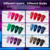 beetles Gel Polish Jelly Gel Nail Polish 6 Colors Blue Pink Green Red Black Jelly Nail Polish Gel Polish Set Gel Nail Polish Soak Off LED UV Curing Requires Gifts for Women