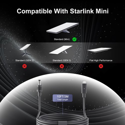 Starlink Mini Cable 3M/10FT Starlink Mini USB C to DC Power Cable Cord 100W,USB Type C to DC Power Cable Work for 65W+ PD Source,Waterproof USB C Male to DC Replacement Starlink Mini Cable 19AWG