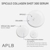 APLB Spicule Collagen Shot 300 Serum | SPICULE COLL SHOT™ 300 1.35 FL.OZ/Korean Skincare, Gentle Exfoliation, Elasticity Care, Long lasting hydration, Revitalize for gentle and improve skin texture
