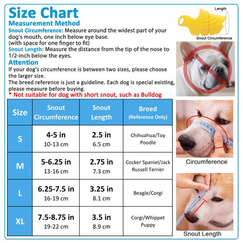 LUCKYPAW Dog Muzzle, Soft Duck Silicone Mouth Cover with Adjustable Strap for Small Medium Dogs, Best to Prevent Barking, Biting, and Chewing(Yellow,M)