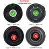 Body Cap and Rear Lens Cap Cover for Canon EOS EF EF-S Mount Camera on T7 T6 90D 80D 77D 70D 60D 5Ds 1DX 5D 7D / 6D Mark II III 200D Rebel SL3 SL2 T8i T7i T6i T6S T5i T5 T4i T3 T2ii T1i [2 Sets]