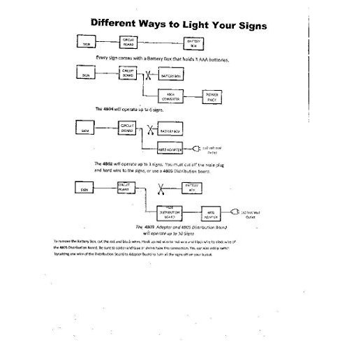 8681 Model Sandpiper Lounge Animated & Lighted Sign by Miller Signs