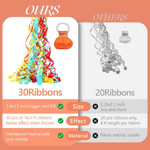 BATTIFE 30Pack Streamers Poppers - Colorful Hand Throw Confetti Poppers, No Mess Paper Crackers for Birthday Wedding Party Celebrations, Multi-Color