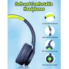 Kids Headphones with Cord , Wired Over Ear Headsets with Microphone Limited Volume 85dB/ 94dB, Portable Wired Headphones for Kids Boys Girls Teens Children Online School/Travel/iPad/Tablet/Cellphone