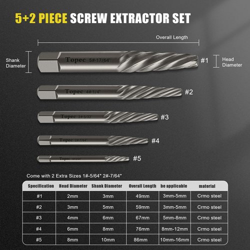 TOPEC Damaged Screw Extractor Set, 7 Piece Easy Out Bolt Extractor for Easily Remove Broken Bolts, Stripped Screws, Studs