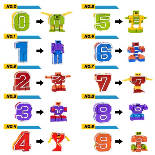 Lydaz Number Bots Toys for Kids, Number Robots Block, Preschool Learning Activities Games Toys, Toddlers Education Math Autism STEM Toys, Classroom Halloween Birthday Gifts for Boys 3 4 5 Years Old