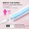 Hoonyn Handheld UV Nail Lamp, 5W UV Light for Gel Nails, Portable LED Nail Lamp, Mini Nail Dryer with LCD Screen, USB Nail Light for Fast Curing (White)