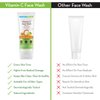 Mamaearth Vitamin C Face Wash for Skin Illumination | Gentle & Hydrating Dead Skin Exfoliator with Turmeric | Sulfate & Paraben Free | 3.38 Fl Oz (100ml)