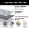 Universal Fit Windshield Snow Cover, Compact and Mid-Size SUVs, Anti-Theft Tuck-in Flaps, Cotton Lined PEVA Fabric with Aluminum Foil Lamination, Mirror Covers Included, Patent Pending