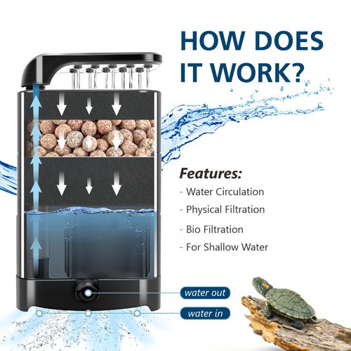 hygger 150GPH Turtle Filter with 2 Sponges Bio Ball, 3-in-1 Water Circulation Draining Bio Filtration Amphibian Tank Filter 5 to 50 Gallon for Reptile Frog