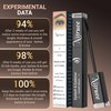 NITRUEE Eyelash Growth Serum - Lash Serum for Eyelash Growth - Eyelash and Eyebrow Growth Serum to Achieve Longer, Fuller Lashes and Brows- Enhance Natural Lashes with Powerful Eyelash Serum Formula