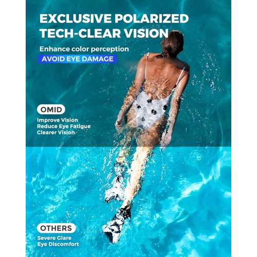 OMID Swim Goggles, Polarized Swimming Goggles, Comfortable Anti-Fog Leak Proof UV Protection Crystal Clear Vision Goggles Swimming for Men Women Adult Youth (Blue)