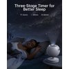 POCOCO Galaxy Star Projector for Bedroom with Replaceable Optical Film Discs, Home Planetarium Night Light Projector with High-Definition Soft Light for Relax, Study, and Meditate, Stress Relief Gifts