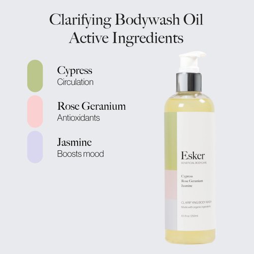 ESKER - Natural Clarifying Body Wash | Plant-Based, Cruelty-Free, Clean Beauty (8.5 oz | 250 ml)