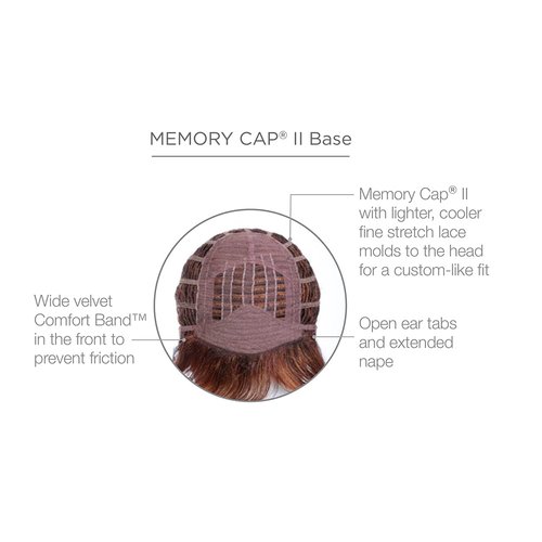 Raquel Welch Trend Setter Flipped Shag Wig by Hairuwear - R6 Dark Chocolate huwWelch Trendsetter-R6 One Size