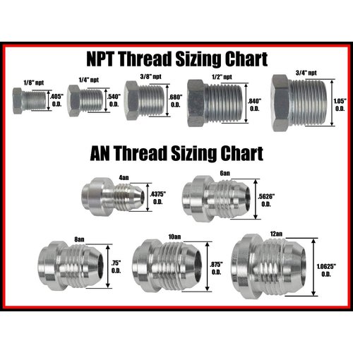 ICT Billet Oil Pan Pressure Sensor Adapter Port Dual 1/8" npt - LS Truck - M16-1.5 Sending Unit 551541