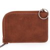 Montana West Wrangler Card Wallet for Women Boho Aztec Credit Card Holder with Zipper Pocket