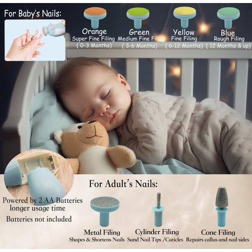 Royal Angels Baby Nail File 21 in 1, Safe Electric Baby Nail Buffer, Extra 13 Replacement Tools, Baby Nail Kit, Baby Nail Trimmer, Newborn Toddler Toes and Fingernails Clipper, Trim and Polish (Blue)