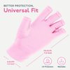 SUNUV LED Gloves for Gel Nails, UPF 50+ Anti UV Gloves for Gel Nail Lamp, Professional UV Gloves for Nail Techs Pink Gloves