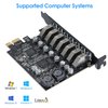 MZHOU 7 Port PCI Express Expansion Card, USB 3.0 7 Port Front Expansion Card, Connect 7 Devices Expanded