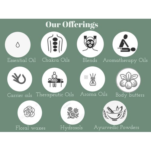 Deve Herbes Pure Natural Activated Carbon Fine Charcoal Powder from Coconut Shell Organic Pure & Natural 100gm (3.5 oz)