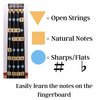 Fantastic Finger Guide for Violins | Stringed Musical Instruments | Fingerboard and Fretboard Stickers for Learning All Notes | Kids/Adult Beginner Violin Finger Guide | Play or Fiddle, 3/4-Size