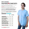Inspired Comforts Mastectomy Recovery Shirt with Drain Pockets & Fasteners to Hold Drainage Tubes Light Blue