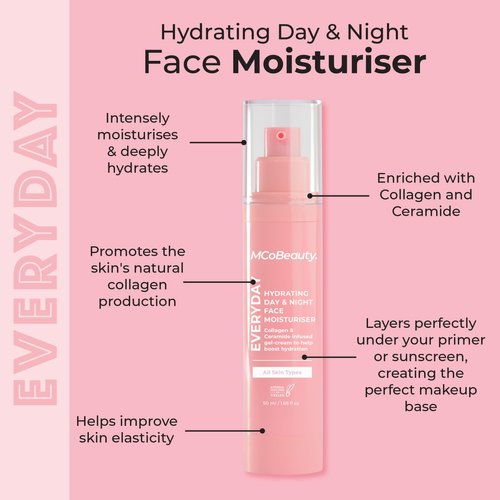 MCoBeauty Hydrating Day And Night Face Moisturizer - Skin Feels Plumper, Firmer And Brighter - Rich In Hyaluronic Acid, Vitamin C And Hibiscus Extract To Soothe, Nourish, And Hydrate - 1.77 Oz