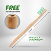 Little Footprint Kids Bamboo Toothbrushes - 12 Pack |BPA Free Soft Bristles Toothbrushes | Eco-Friendly, Natural Bamboo Toothbrush Set | Biodegradable, Compostable, Wooden Eco Friendly
