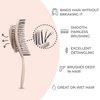 Ninabella Organic Detangling Hair Brush for Women, Men & Children - Does not Pull on Hair - Hair Straightening Brushes for Straight, Curly & Wet Hair - Unique Spiral Hairbrush Pink Delight