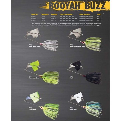 BOOYAH Buzz Buzzbait Bass Fishing Lure, Snow White Shad, 1/4 oz