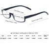 Kerecsen Reading glasses 2 Pair Half Moon Half Frame Readers Spring Hinge Men and Women Glasses (2 Pack Black, 1.25)