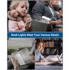 DEWENWILS Book Reading Light with Clip, USB Rechargeable Booklight for Reading in Bed, Eye Care LED Book Lamp for Kids, Bookworms,2 Brightness Levels (White)